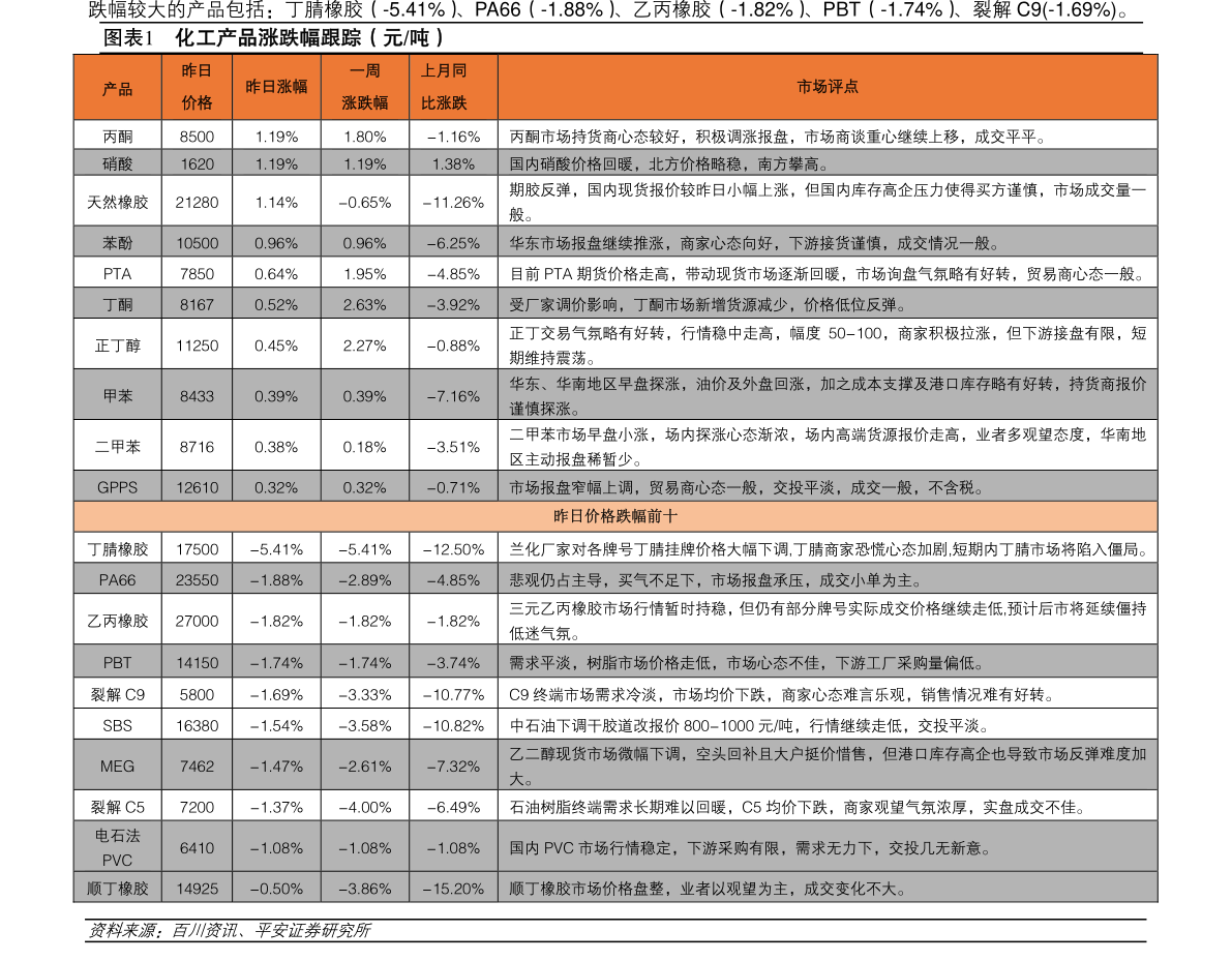 pg游戏试玩平台_鼻咽癌患者是不要禁烟日常饮食怎么护理(图2) pg模拟器